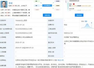 蔚來汽車成立科技公司，注冊資本70億元，聚焦科技推廣與應(yīng)用服務(wù)