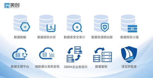 美創(chuàng)科技與浪潮K-DB數(shù)據(jù)庫完成產(chǎn)品兼容互認(rèn)證，共促科技推廣與應(yīng)用服務(wù)升級